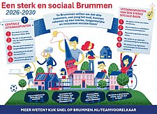 kadernota sociaal domein