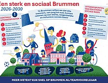 kadernota sociaal domein