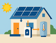 Brummen Energie bijeenkomst opslag